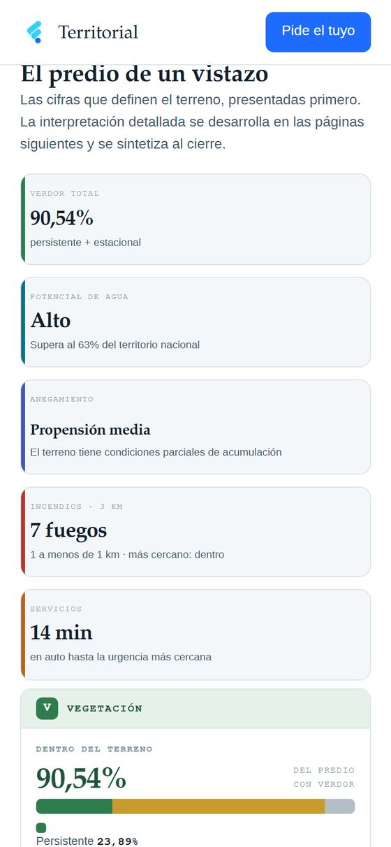Las cifras que resumen el predio: verdor total, potencial de agua, anegamiento, incendios y minutos a la urgencia