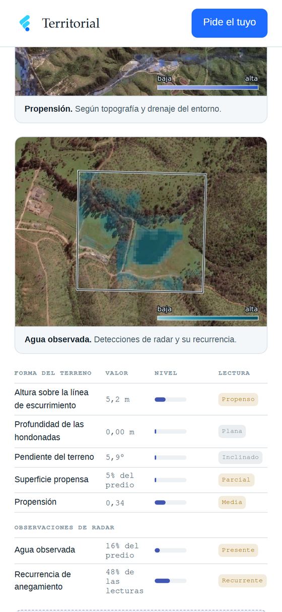 Detecciones de radar sobre el predio y la tabla de propensión al anegamiento