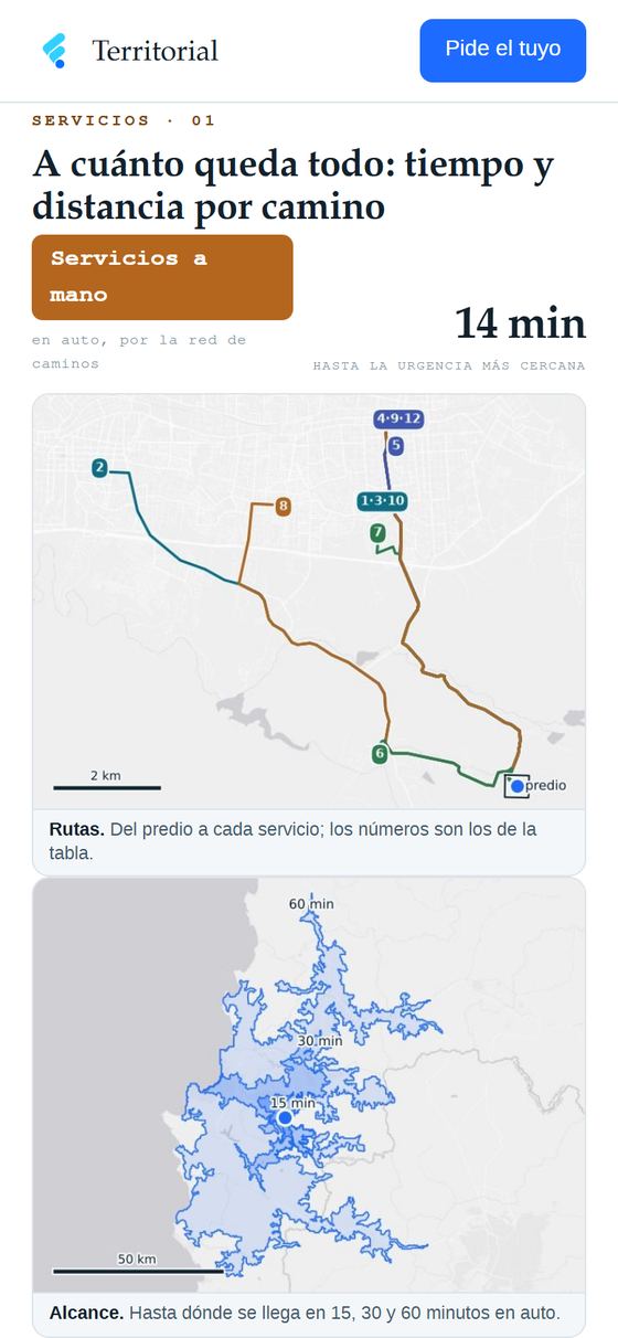 Rutas por camino del predio a cada servicio y el alcance a 15, 30 y 60 minutos